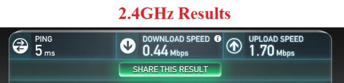 2-4 bandwidth test